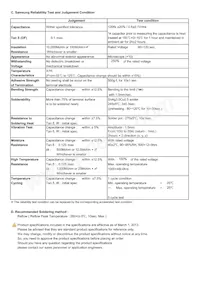 CL31B226KPHNNNE Datenblatt Seite 2