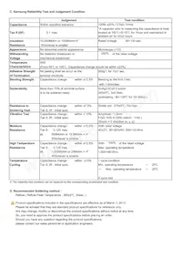 CL32X107MQVNNNE Datasheet Page 2