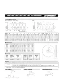 CM201212-12NKL Datasheet Page 2