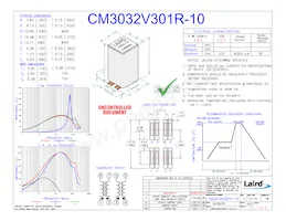 CM3032V301R-10 Datasheet Cover