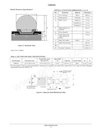CM6205 Datasheet Page 4