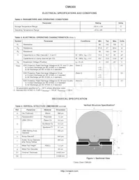 CM6300 Datasheet Page 2