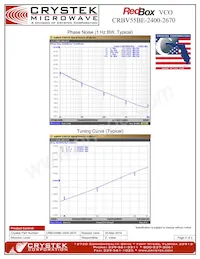 CRBV55BE-2400-2670 Datasheet Pagina 2