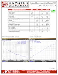 CVCO55CC-2060-2130 Datenblatt Cover