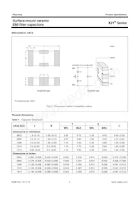 CX1206MKX7R0BB472 Datenblatt Seite 5