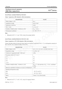 CX1206MKX7R0BB472 Datasheet Page 6
