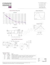 D32G-026.0M-T Datasheet Page 3