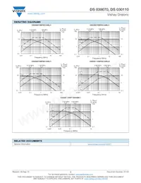 DS030110WF18233BK1 Datasheet Page 3