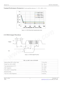 DSC2011FM2-E0015T 데이터 시트 페이지 5