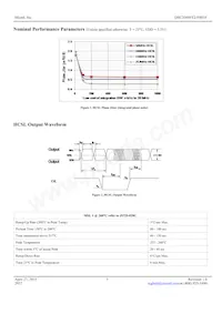 DSC2044FE2-F0018T Datasheet Page 5