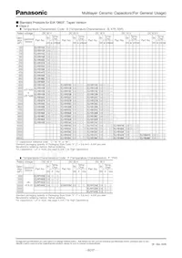 ECJ-1VB1C474K數據表 頁面 10