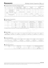 ECJ-4YB1C476M Datenblatt Seite 2