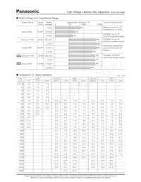 ECK-N3A101KBP Datasheet Page 3