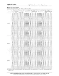ECK-N3A101KBP Datasheet Page 4