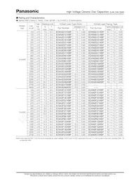 ECK-N3A101KBP Datenblatt Seite 6