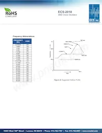 ECS-2018-1250-BN Datenblatt Seite 3
