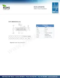 ECS-2532HS-440-3-G 데이터 시트 페이지 3