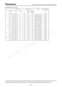 ECS-T1AZ475R Datasheet Page 2