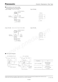 EFO-SS1005E5 Datasheet Page 3