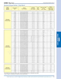 EKMH251VNT472MU80T Datasheet Page 7