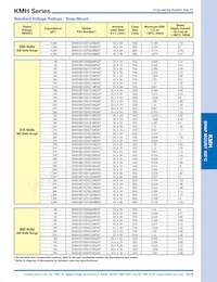 EKMH251VNT472MU80T Datasheet Page 13