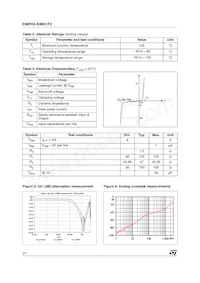 EMIF03-SIM01F2 Datasheet Pagina 2