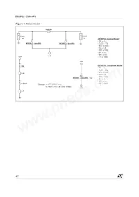 EMIF03-SIM01F2 Datasheet Page 4