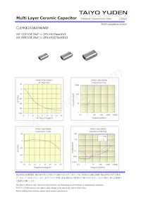 EWK212BJ106MD-T Datasheet Page 2