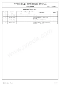 FH1200004 Datasheet Pagina 2