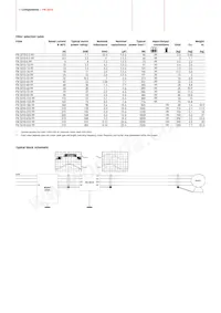 FN5010-90-99 Datasheet Page 2