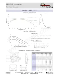 FNR2E-100RF1 Datasheet Page 2