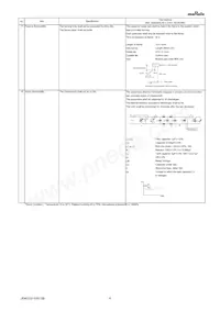 GA342QR7GD102KW01L Datasheet Page 4