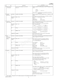 GA342QR7GF151KW01L Datasheet Page 3