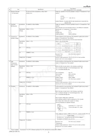 GA352QR7GF331KW31L Datasheet Page 3