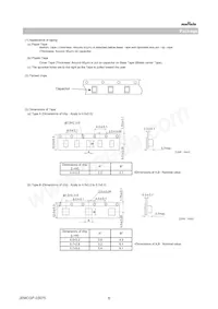 GA352QR7GF331KW31L 데이터 시트 페이지 6