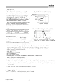 GA352QR7GF331KW31L Datasheet Pagina 13