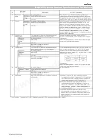 GC355XD72J274KX05L Datasheet Pagina 3