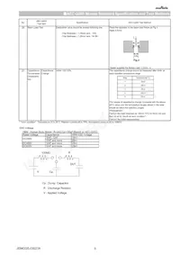 GC355XD72J274KX05L Datasheet Page 5