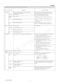 GCD188R71H103KA01D 데이터 시트 페이지 4