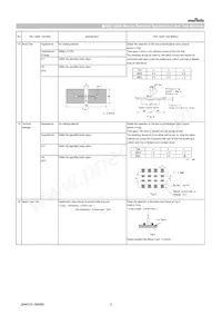 GCD188R71H103KA01D Datasheet Page 5