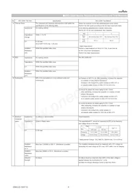 GCJ188C70J475KE02D Datasheet Pagina 4