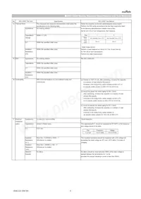 GCJ219R71H334KA12D Datenblatt Seite 4