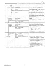 GCJ31CR73A103KXJ3L Datasheet Pagina 3