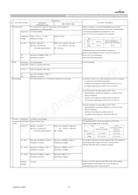 GCM1555C1H102FA16D Datasheet Page 4