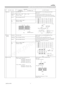 GCM188R92A222KA37D Datasheet Page 5