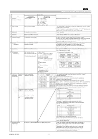 GRM0225C0J820JD05L Datasheet Page 2