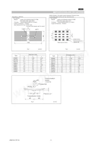 GRM0225C0J820JD05L Datenblatt Seite 5