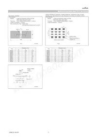 GRM0225C1C1R0BD05L Datasheet Pagina 5