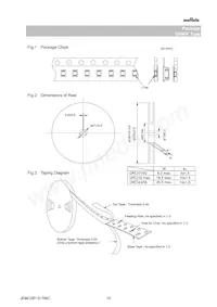 GRM0225C1C1R0BD05L 데이터 시트 페이지 10