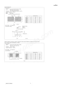 GRM0225C1E6R3DA03L Datasheet Page 5